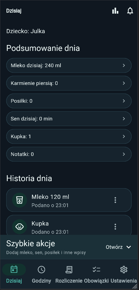Widok Dzisiaj