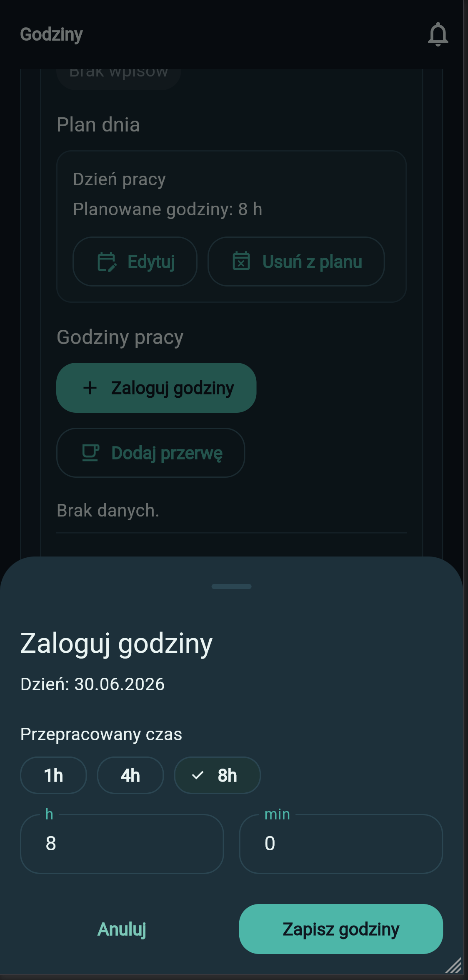 Godziny pracy i przerwy