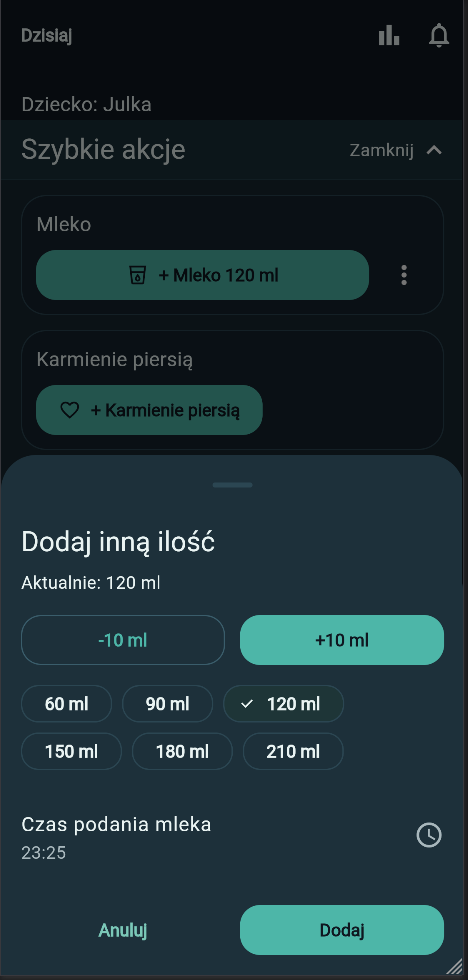 Mleko i karmienia